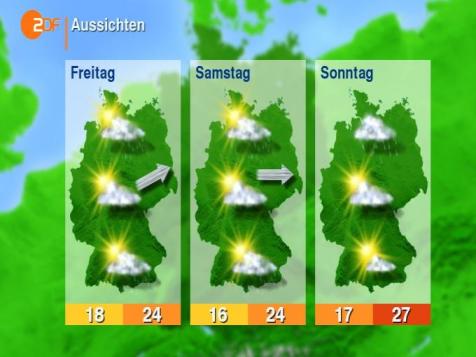 wetter.jpg